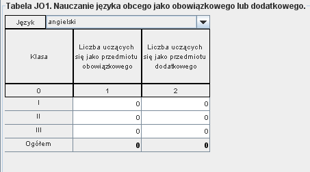 Tabela JO1